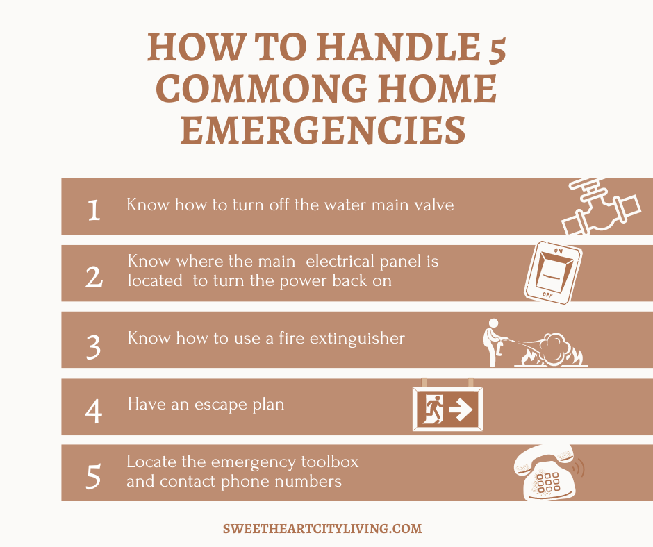Home emergencies in Colorado