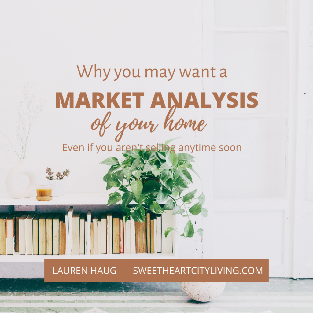 Market Analysis, CMA